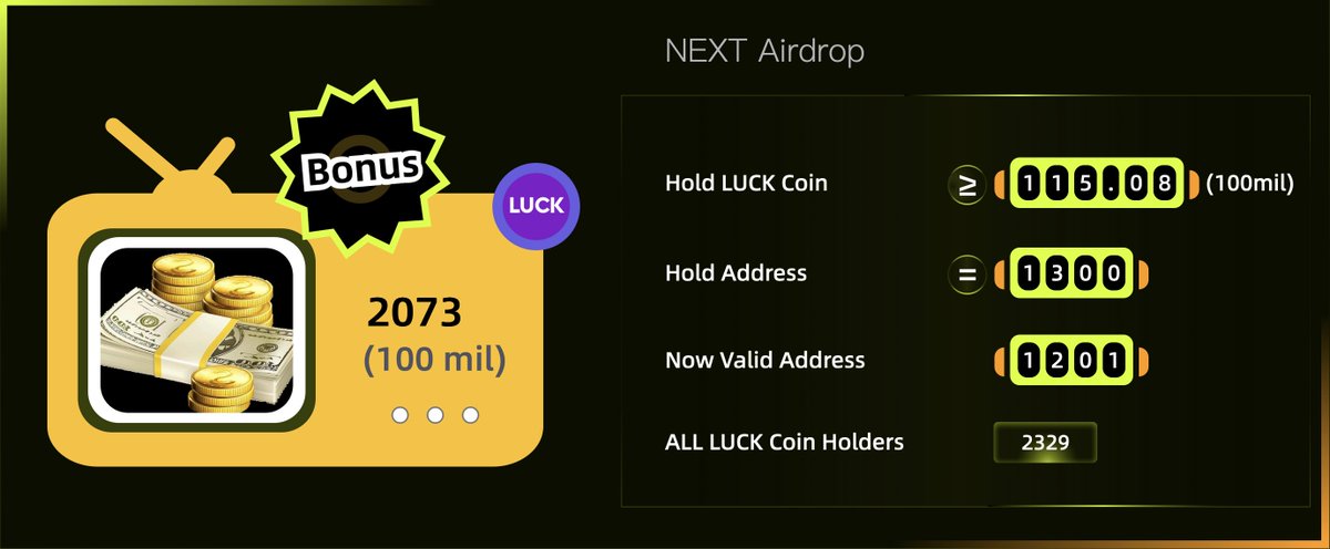 Luck_of_meme's tweet photo. Lucky winners in the twelfth round. https://t.co/G7dikXxiq8