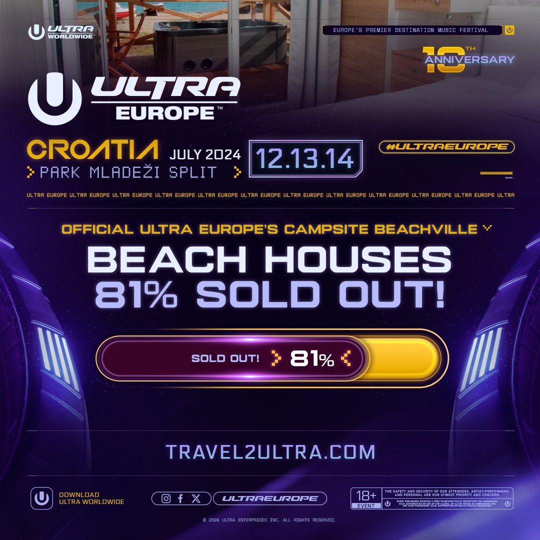 Travel2Ultra tweet media