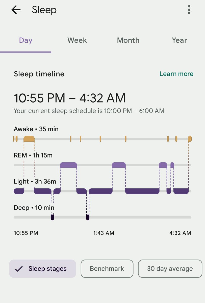 PugLuVR06's tweet photo. .@fitbit  what the crap is this new sleep design? It's hard to read, clunky &amp; just sucks! At least give us the option of dark mode. Please go back! I really am starting to hate fitbit with all these changes. Might be time for a #garmin #fitbit https://t.co/zYHp2Cto6b