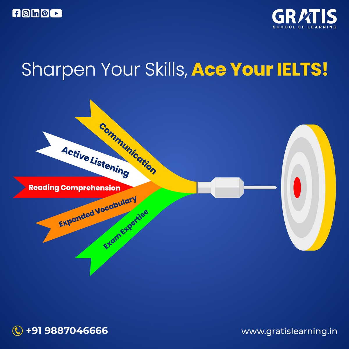 The #IELTSexam demands proficiency across various #Englishlanguage areas. 
Here are 5 crucial skills to focus on, and how #GratisLearning can empower you.
gratislearning.in
𝗖𝗮𝗹𝗹 𝘂𝘀:+91 9887046666

#GratisSchoolOfLearning #Panchkula #ielts #ieltscoaching #ieltsreading