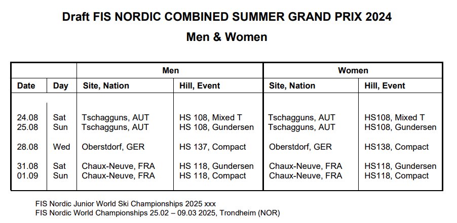 📋Szkic kalendarza LGP #fisnoco 2024. Tak, jak do tej pory, nieco ponad tygodniowy, 'skompresowany' cykl. Tym razem początek w 🇦🇹 Tschagguns, potem środa w 🇩🇪 Oberstdorfie i na koniec zapowiadana premiera w 🇫🇷 Chaux-Neuve. (HS138 w Oberstdorfie dla kobiet to musi być błąd )