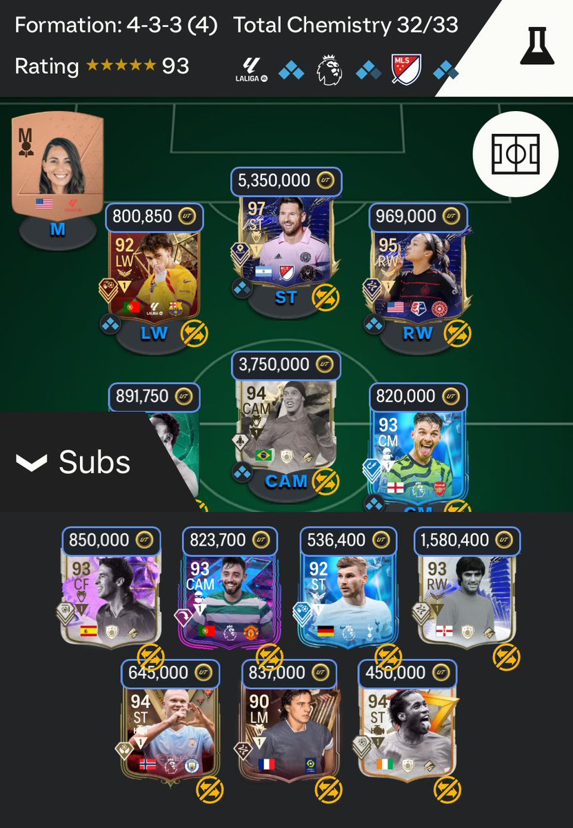 pelonnn07's tweet photo. @DonkTrading all first owners https://t.co/U7wHBnfcdO