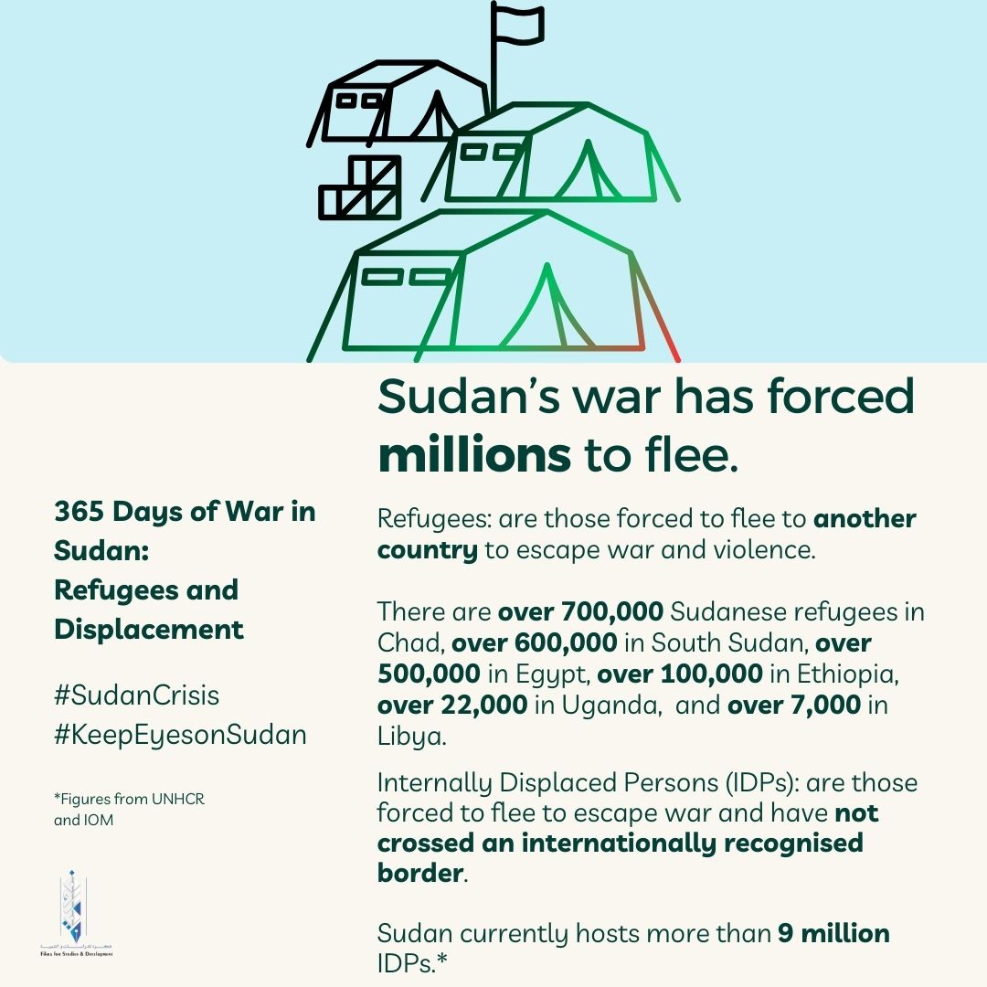 🇸🇩1 year. 12 months. 365 days of war and counting.

Sudanese people are experiencing the world’s worst displacement crisis.

#SudanCrisis
#KeepEyesOnSudan
#TalkAboutSudan