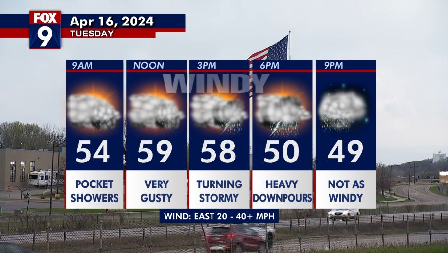 Wet periods & very WINDY sum up the day for the Twin Cities. Scattered showers moving in through midday, then hefty rains possible late today into the eve commute. This all amongst cloudy skies, temps hovering in the 50s, & wind gusts likely topping 50 mph... your Tue Day Planner