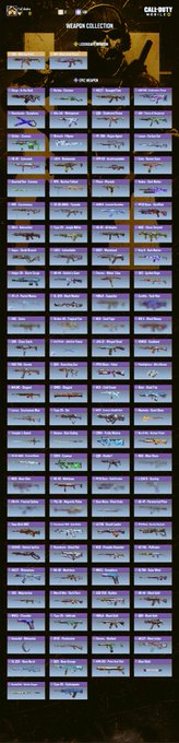 &divide; I really do not know where that Legendary M4 came from I only had the QQ9 legendary but 🤷🏾&zwj;♂️  | Call<a href="/tag/money"class="tags"><span>#money</span></a>