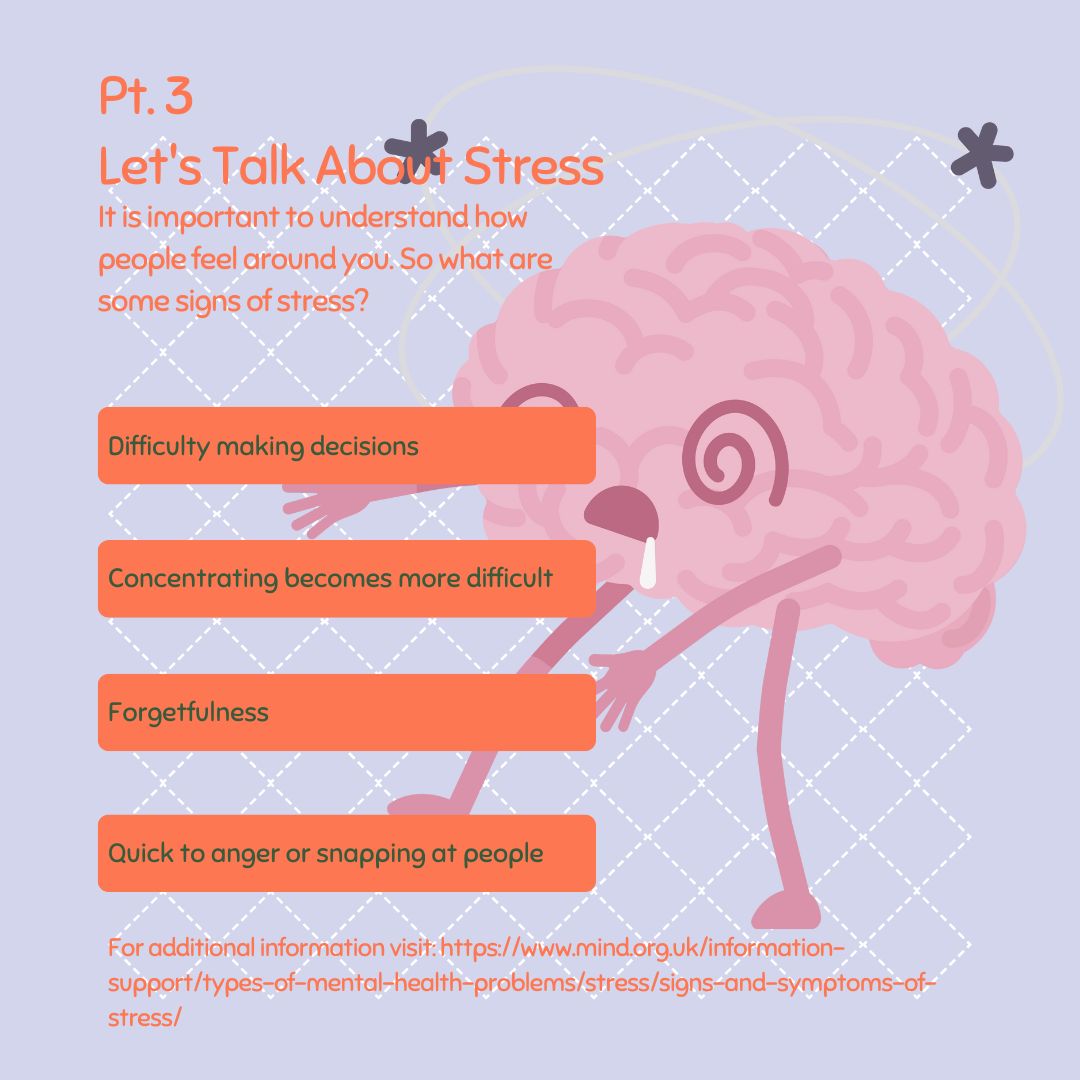 Stress impacts relationships. Can you recognize your stress indicators or those of others?
For additional information visit: mind.org.uk/information-su…