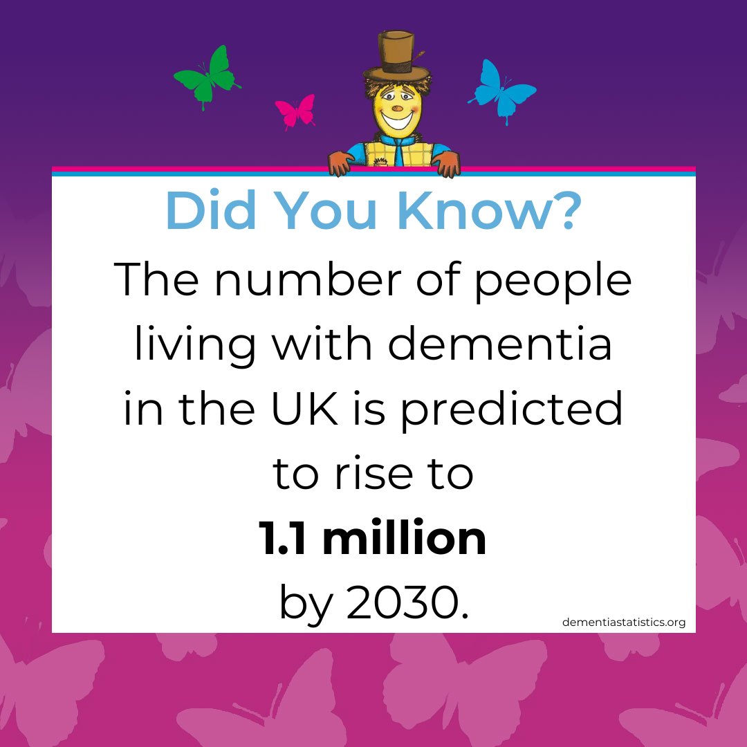 Did you know❓
Currently there are 944,000 people living with dementia in the UK (1 in 11 people!)

This statistic is predicted to rise to 1.1 MILLION people by 2030 📈

#dementia #alzheimers #dementiacare #uk #brainhealth #wellington #somerset #vasculardementia