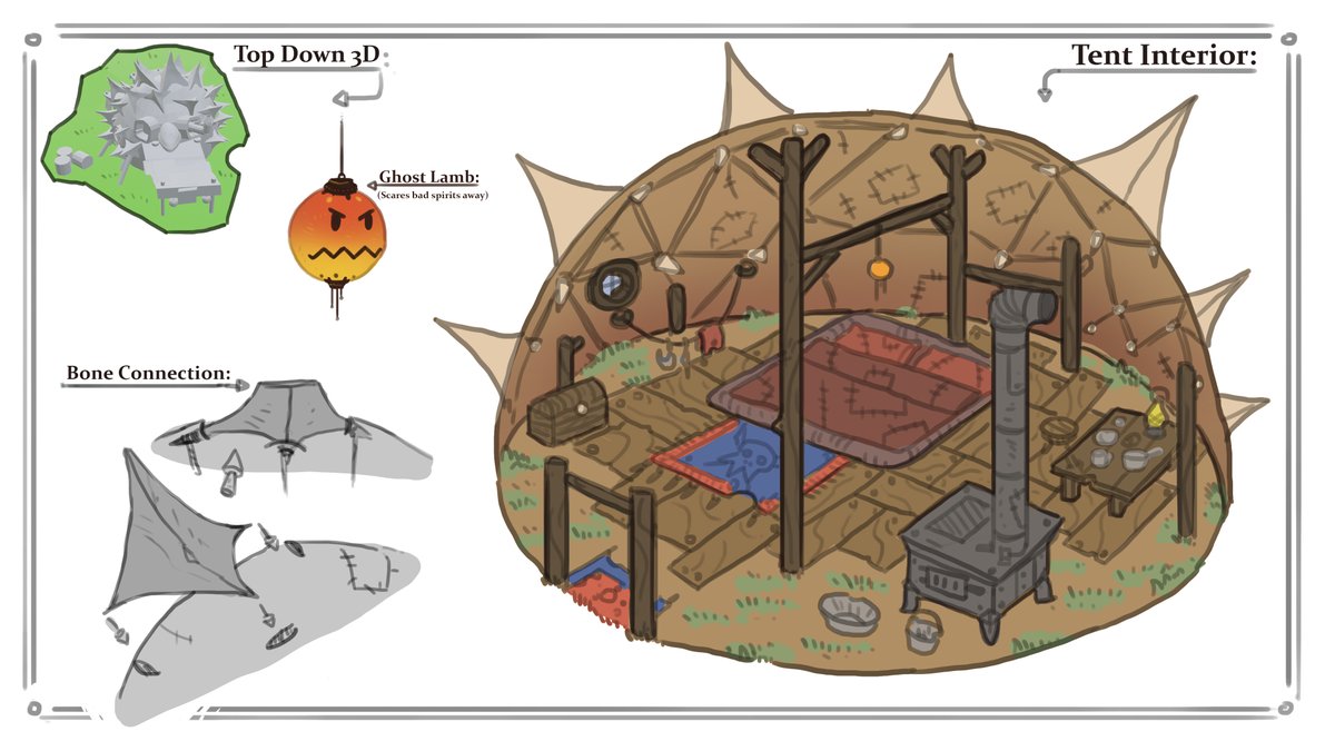 Latest project Designs: Puffer Fish Tent #Conceptart #Digital2D #Environmentdesign