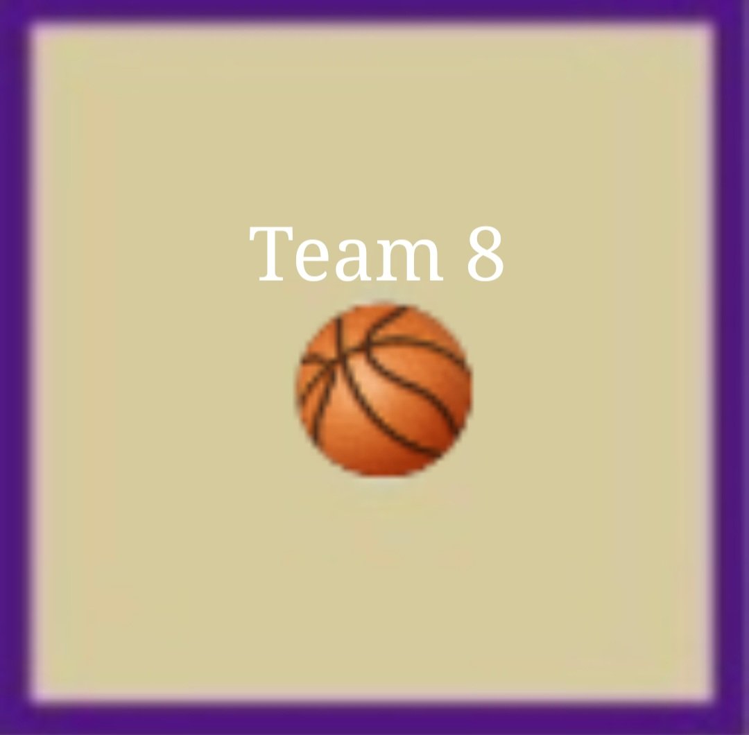 Team Eight  📢 #ICChangeShowcase 
@1lorenzostaley1 @DJamesJr35 @ianduncan39 @JohnTreadwell21 @NateHughes4th @joey_costello12 @Rodneyposton_           @Jay_Davenport3 @3dward_Kufuor  👀🔋Who's beating them? #CollegeBasketball Coaches PLEASE DON'T MISS THIS #BasketballShowcase June