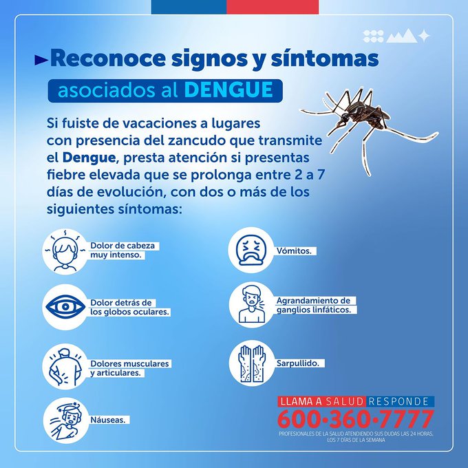 Salud_Responde's tweet photo. El dengue es una infección viral. Puede ser causado por cuatro virus relacionados. Se puede contagiar si le pica un mosquito infectado. Es común en áreas cálidas y húmedas del mundo.
Si tienes consultas visita nuestro sitio web o llama a Salud Responde al 600 360 7777. https://t.co/jDtXWno2LY