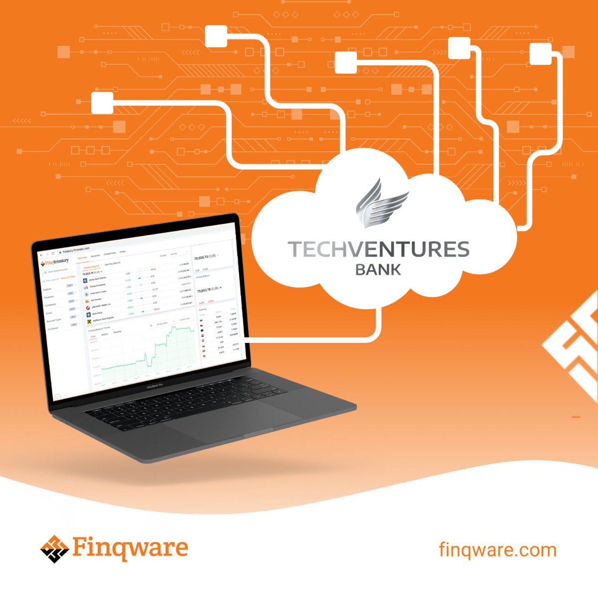 Majoritatea băncilor românești intră în zona de conformitate PSD2 și lansează posibilitatea clienților de a-și automatiza plățile în lot (Bulk Payments) prin API. Suntem bucuroși să anunțăm integrarea cu succes a acestei facilități pentru clienții TechVentures.Bank 🎉