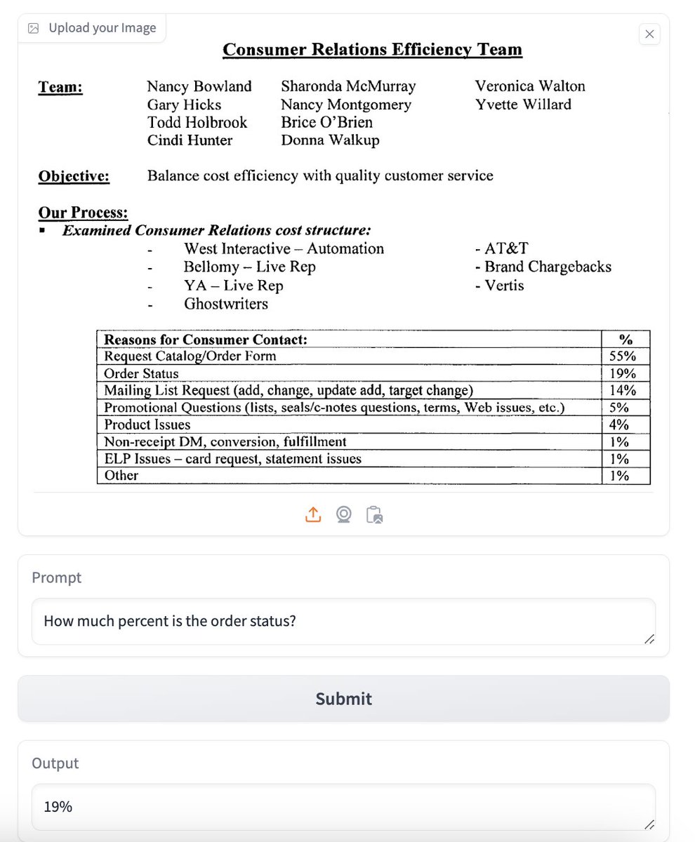 I see you all send your documents to close-source APIs, this is not ok 👎 As a person who has seen many open-source document models I am amazed by what IDEFICS2 has done with document understanding 🤯🤩 Please use it! Has Apache 2.0 license ❤️