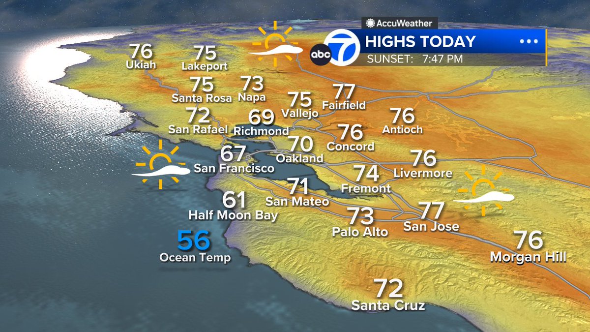 WARMING TREND Begins today with most cities going into the 70s later this afternoon. Tomorrow and Thursday will see our warmest cities away from the coast going into the 80s.