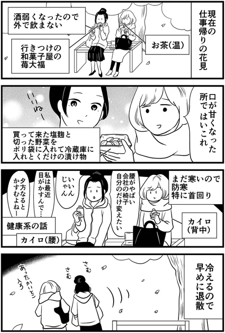 花見で感じた老化(2/2) 