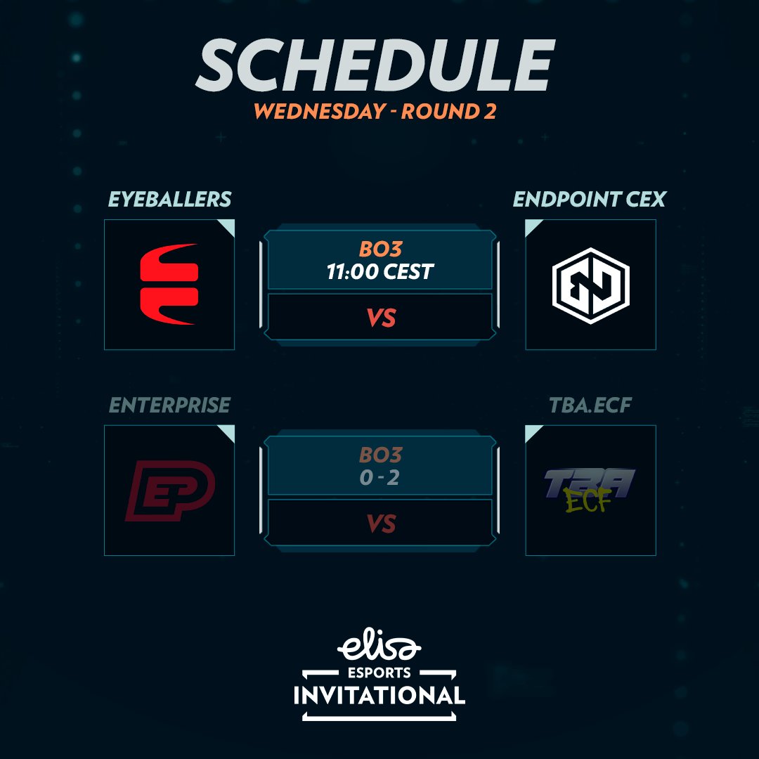#ElisaInvitational Spring 2024 Main Swiss Round 2 midweek matchup⬇️ 🕚 11:00 CEST - @EYEBALLERS vs. @TeamEndpoint 🚨 14:00 CEST Match Update - @enterprise_esp has decided to forfeit today's match against @tba_ecf, TBA.ECF will receive a forfeit win. 👉 twitch.tv/elisaesports