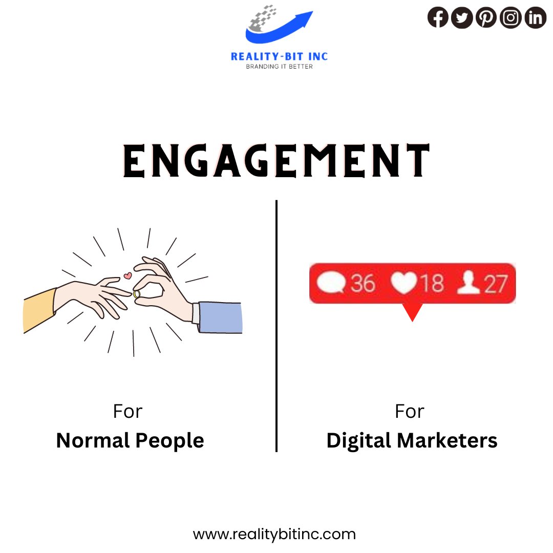 Normal folks see words, marketers see the magic! Engagement, impressions, organics: it's a whole new language! ✨
.
#DigitalMagic #MarketingLife #EverydayJargon #TechTalk #SocialMediaSavvy #OnlineVibes #TrendyTraffic #EngageEveryday #ImpressionsMatter #OrganicGrowth