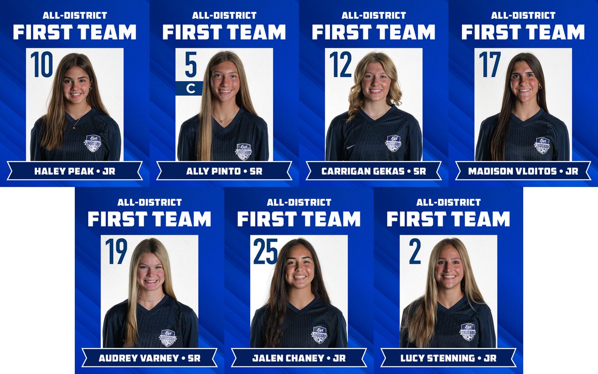 Congratulations to all of those recognized for ALL-DISTRICT 1ST TEAM: @haleypeek07 @AllyPinto7 @CarriganGekas @madisonvloitos @AudreyVarney10 @chaney_jalen5 @LucyStenning