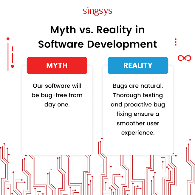 By prioritising thorough testing and proactive bug fixing, we ensure that our products meet the highest standards of quality and reliability.

#UserExperience #QualityAssurance #SoftwareDevelopment #ProductTesting #Singsys