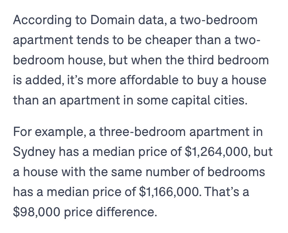 I spoke to Domain about the need for more family friendly apartments. We build a lot of 3 bedroom detached houses. Time to build more 3 bedroom apartments!! domain.com.au/news/apartment…