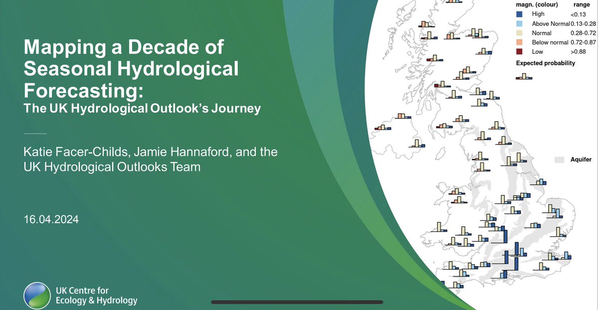 Head to 2.15 at 16:15 #EGU24 for my talk celebrating the progress of the @UK_CEH Hydrological Outlook after a decade of operational service 📈📊💧