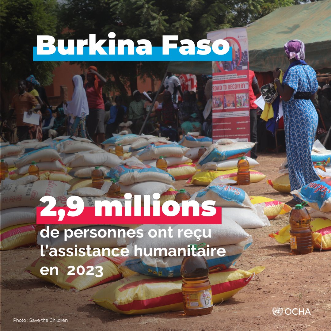Si 2,9 millions de personnes ont reçu l’assistance en 2023,des millions d'autres ont été laissées pour compte en raison d'accès limité et d’insuffisance de financements.
Les humanitaires ont besoin d'un soutien crucial pour atteindre 3.8 millions de personnes ciblées en 2024.