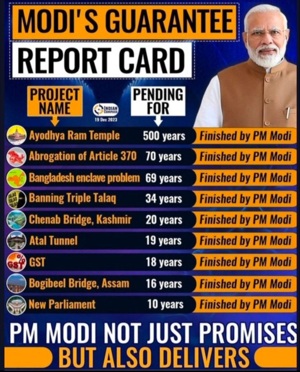 junejarajiv's tweet photo. For all you guys … @JhaSanjay @tehseenp @SupriyaShrinate

#ModiHaiTohMumkinHai 
#ModiAgain2024 
#PhirEkBaarModiSarkar https://t.co/vfSp9IxuJ5