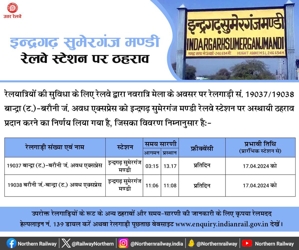 रेलयात्रियों की सुविधा के लिए रेलवे द्वारा नवरात्रि मेला के अवसर पर रेलगाड़ी सं. 19037/19038 बान्द्रा (ट.)-बरौनी जं. अवध एक्सप्रेस को इन्द्रगढ़ सुमेरगंज मण्डी रेलवे स्टेशन पर अस्थायी ठहराव प्रदान करने का निर्णय लिया गया है, जिसका विवरण निम्नानुसार है।