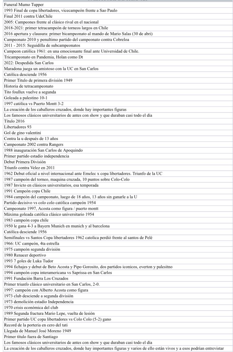 ¡Ayúdame Retwitteando!

🤍💙Hola Cruzados, estoy haciendo mi proyecto de título para la U. Busco personas que hayan estado o vivido alguno de estos momentos del club y tengan una historia memorable o relacionada. Muchas gracias  y aguante el CDuC. 🤍💙

Cquier cosa me escriben.
