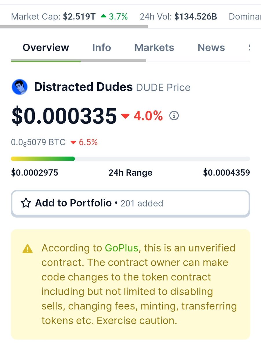 The Dude tweet media