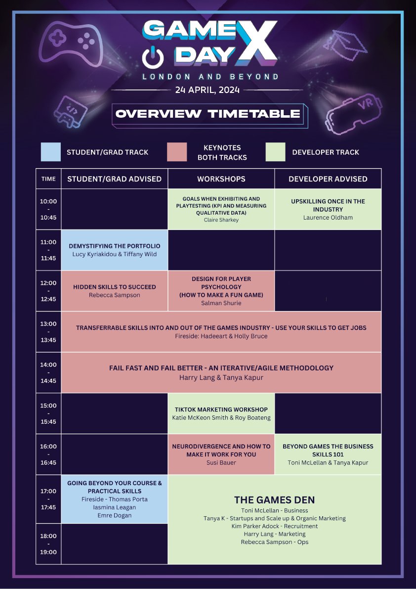 London Games Festival tweet media