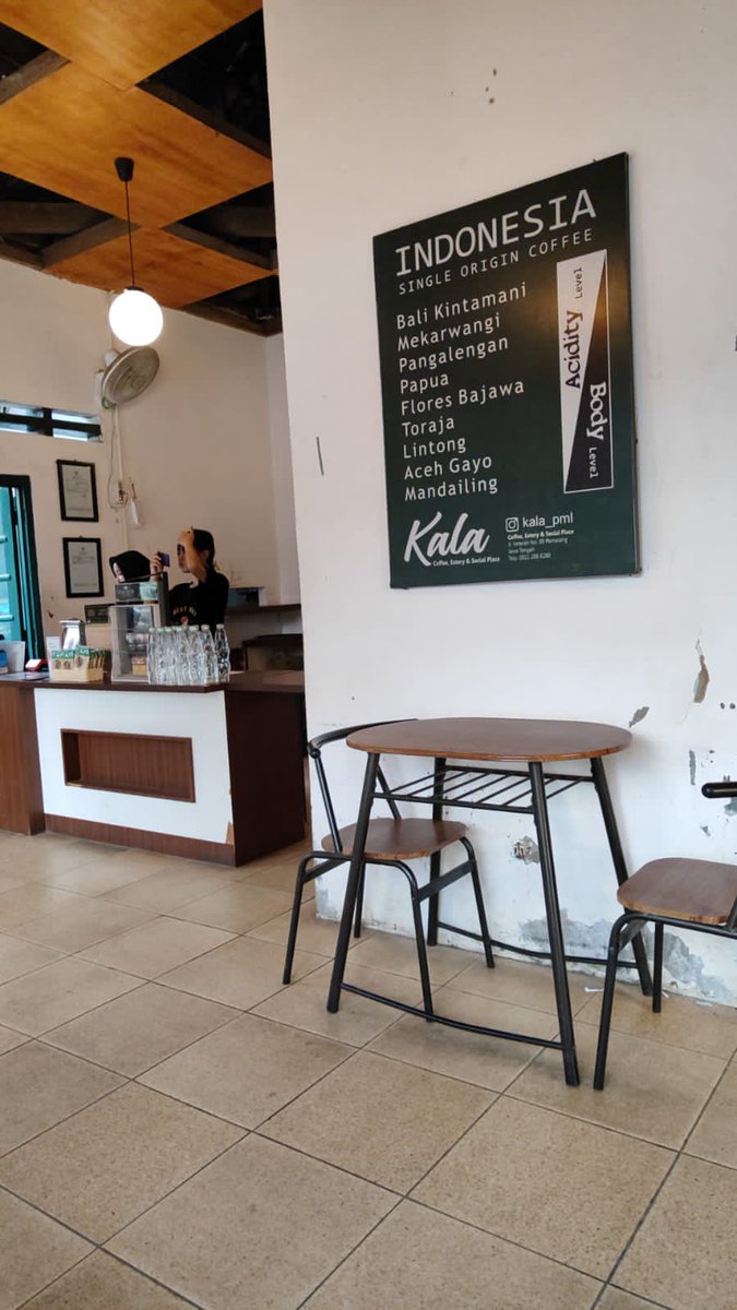 Terimakasih untuk <a href="/rmansantoso/">arman</a>  sudah berkenan ngopi bareng