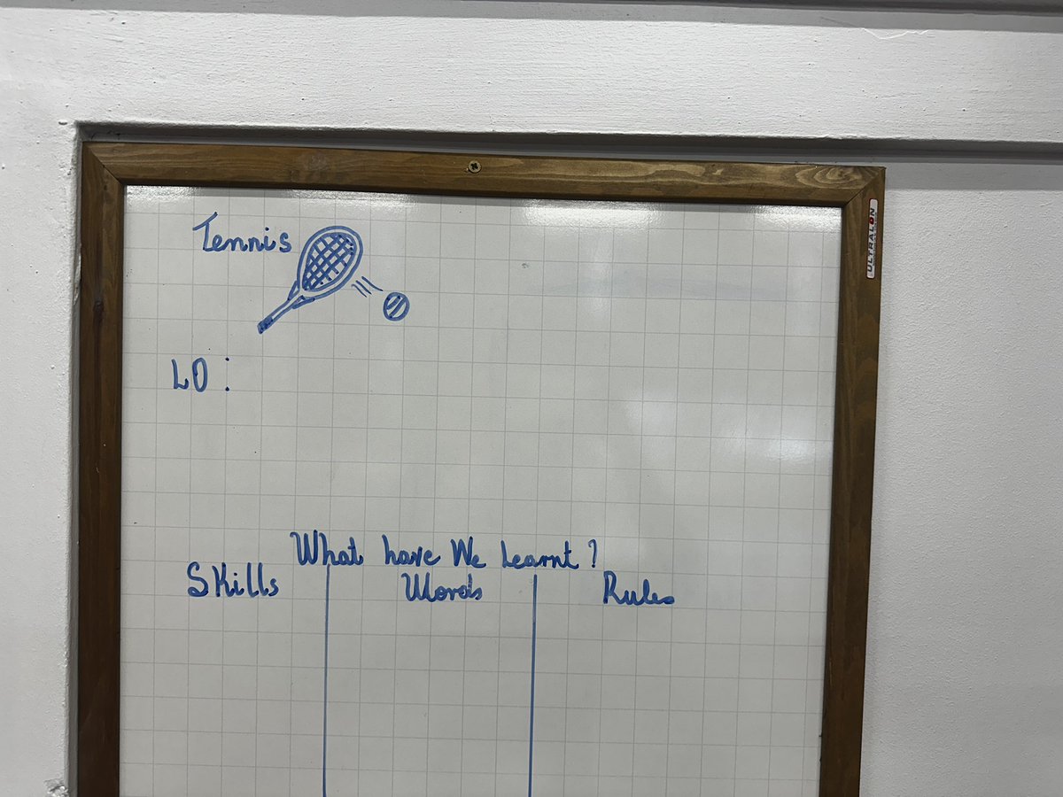 MMCameron's tweet photo. Let’s get this board populated then this term going to be a good one ☝🏽 🎾 

#tennis #newterm #sport #sportinschool 

@Moving_Matters 
#movingmatters #pe #physicaleducation #sports https://t.co/UU3Pzksi6f