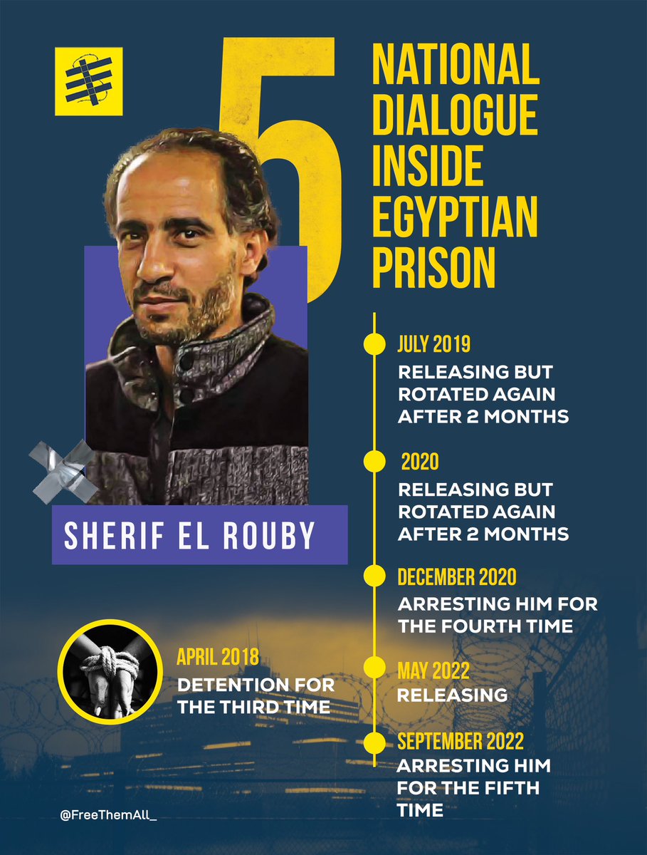Freedom for Sherif El Rouby
From prison to semi-freedom and back.. Sherif El Rouby’s journey with Egyptian prisons; 5 times of imprisonment during 7 years

#FreeThemAll 
#Egyptian_hell
@negadelborai 
@MahienourE 
@Ahmed_Aboulela