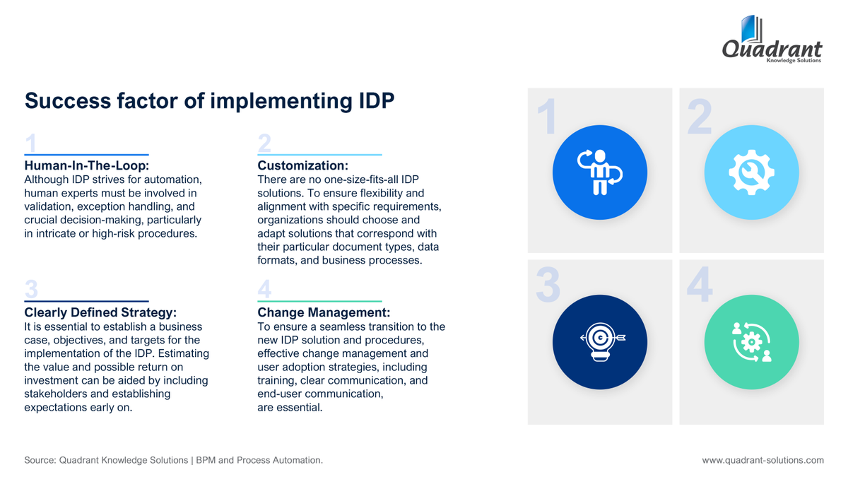 An organization must take a comprehensive and well-thought-out approach when using Intelligent Document Processing (IDP) technologies. It includes not just the technical elements but also important components like customization, change management, and a well-defined plan. By