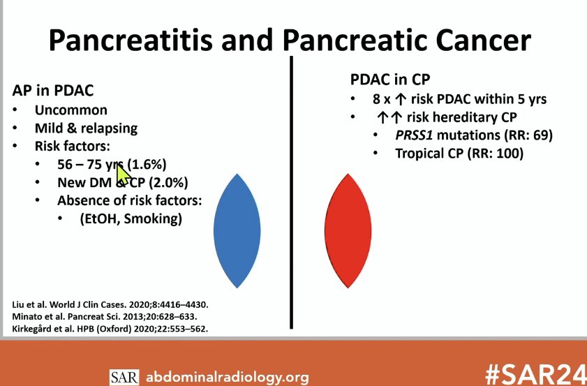 Judy Yee (@judyyeemd) on Twitter photo Great Pancreaticobiliary Plenary this morning with excellent speakers and topics. Pancreatitis vs pancreatic cancer interesting facts by Dr. Atif Zaheer <a href="/SocietyAbdRad/">Society of Abdominal Radiology | SAR</a> #SAR24 #SAR2024 <a href="/SAR_Pancan_DFP/">SAR Pancreatic Adenocarcinoma DFP</a> Great Pancreaticobiliary Plenary this morning with excellent speakers and topics. Pancreatitis vs pancreatic cancer interesting facts by Dr. Atif Zaheer <a href="/SocietyAbdRad/">Society of Abdominal Radiology | SAR</a> #SAR24 #SAR2024 <a href="/SAR_Pancan_DFP/">SAR Pancreatic Adenocarcinoma DFP</a>