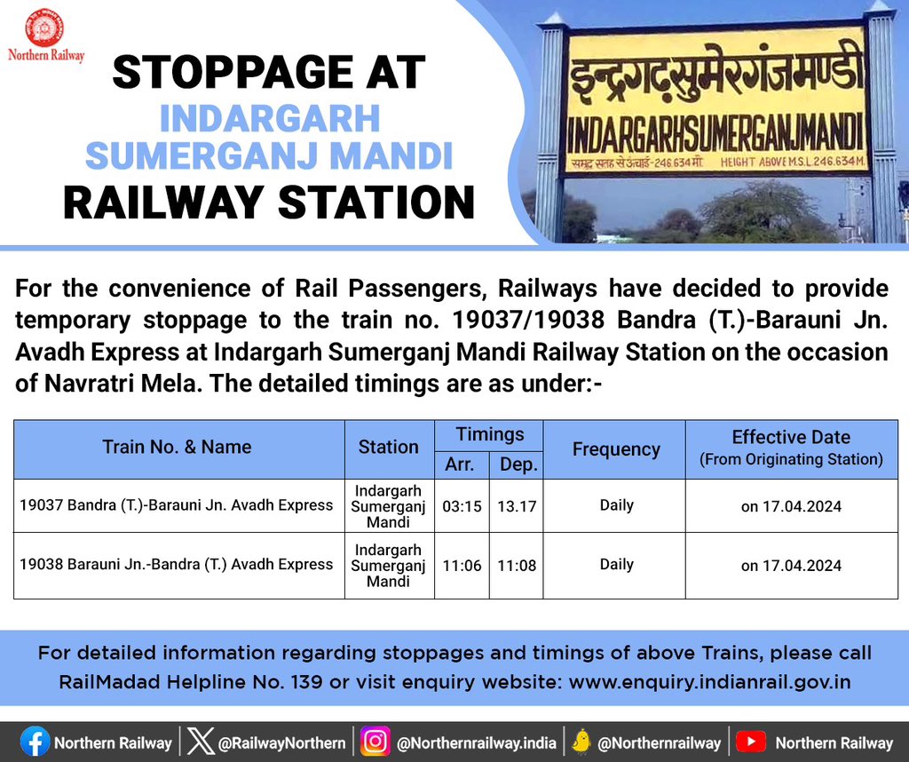 For the convenience of Rail passengers, Railways have decided to provide temporary stoppage to the Train No. 19037/19038 Bandra (T.)-Barauni Jn. Avadh Express at Indargarh Sumerganj Mandi Railway Station on the occasion of Navratri Mela as per the details given below: