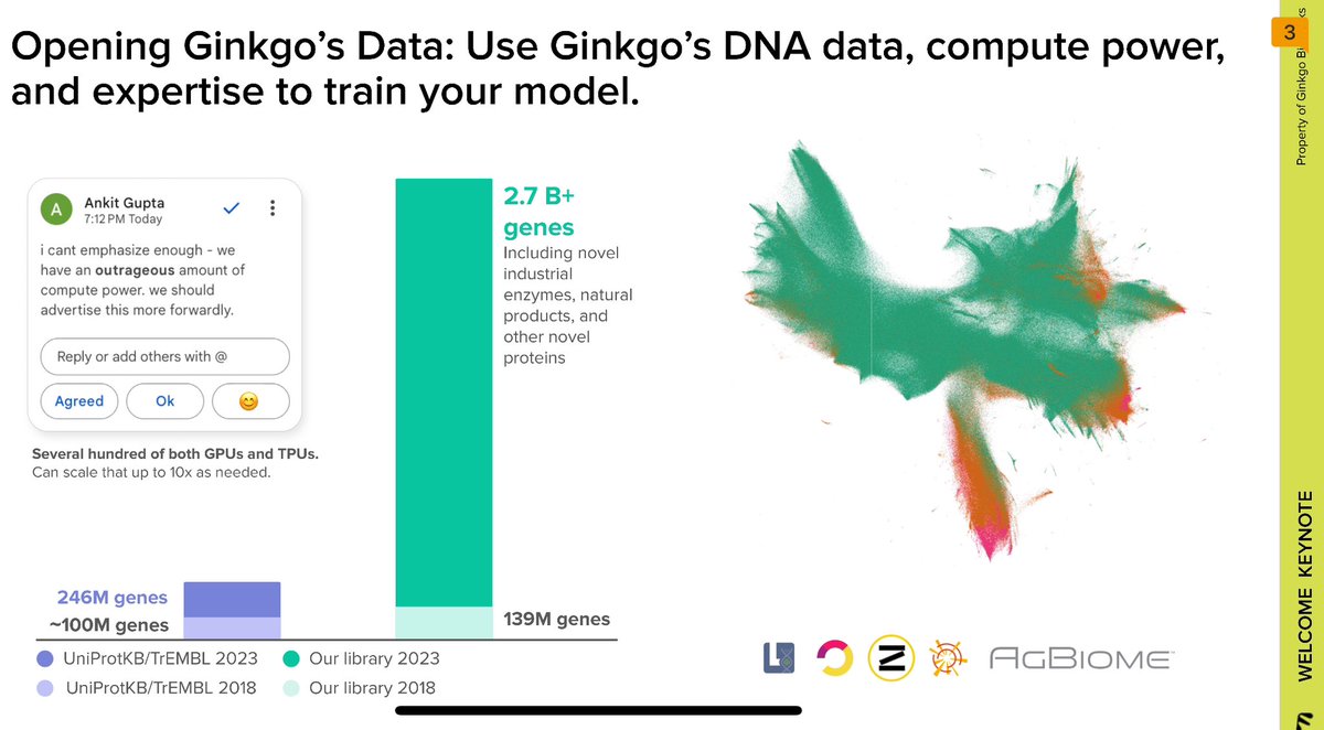 Great article from @AndrewE_Dunn about AI in biotech. @ginkgo is opening up our platform to help! Lab Data as a Service = RLHF (ie reinforcement learning you want in biotech is lab data) DNA database = Common Crawl (ie billions of DNA “sentences” for unsupervised learning)