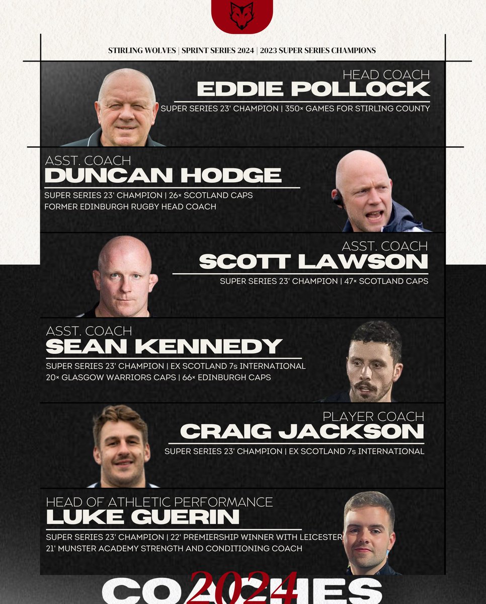 🐺 YOUR 2024 SUPER SPRINT SERIES COACHES 🐺 Stirling Wolves are proud to announce our 2024 coaching staff with the return of Eddie Pollock as Head Coach for the upcoming campaign. #WOLVES #wearecounty #StirlingWolves #FOSROCSuperSprintSeries #SprintSeries #ScottishRugby
