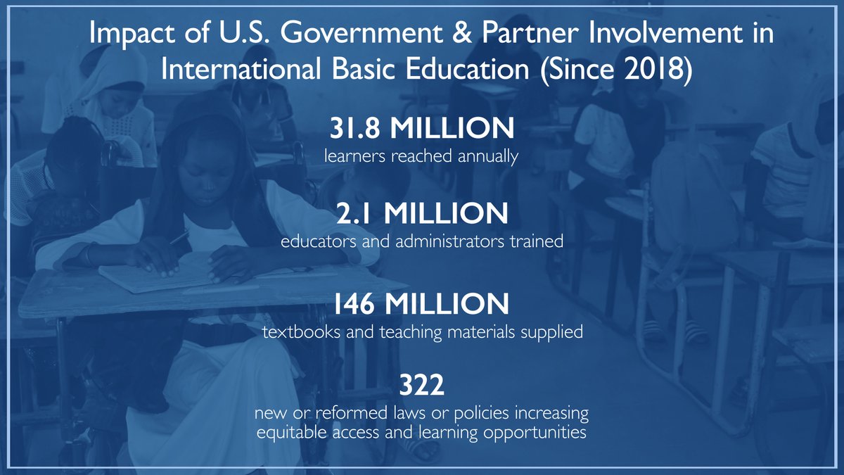 Collaboration between U.S. government agencies brings distinct resources, expertise, capabilities, and experience to address global education challenges. Discover how the collective results of this effort enhances learning for students. edu-links.org/about/strategy