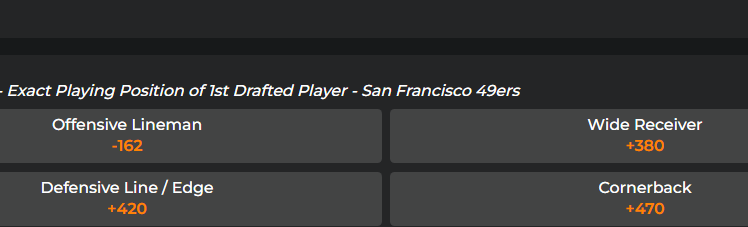 MyBookie on what position the 49ers go in with their first pick. +420 on DLine seems like a fun one to me.