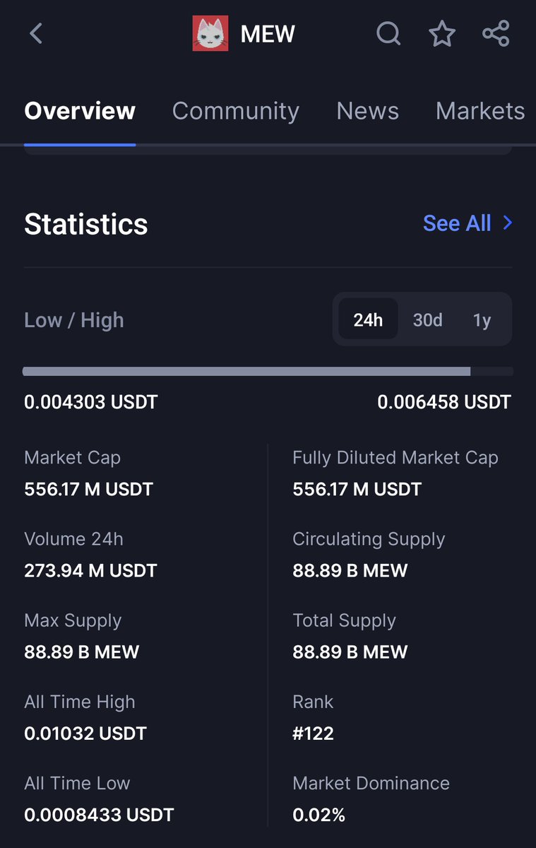 Mr. Crypto Suri tweet media