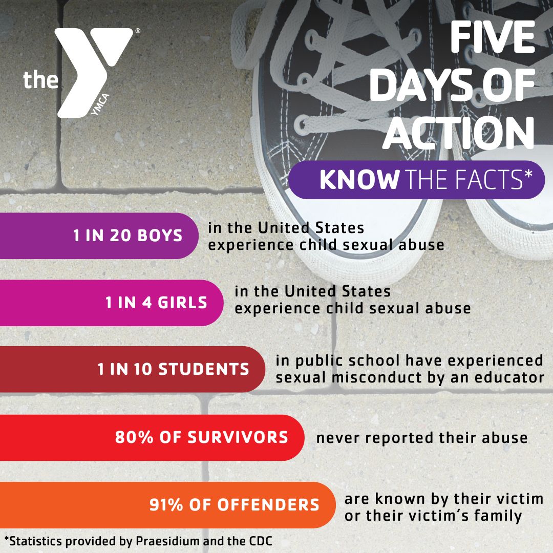 KNOWing the facts about child sexual abuse can help adults better understand what to look for and how to prevent it. As parents, caregivers and trusted adults, we play an important role in protecting. Learn how you can help at childhelphotline.org. #FiveDaysofAction