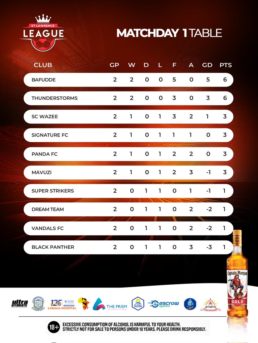 Panda Fc tweet media