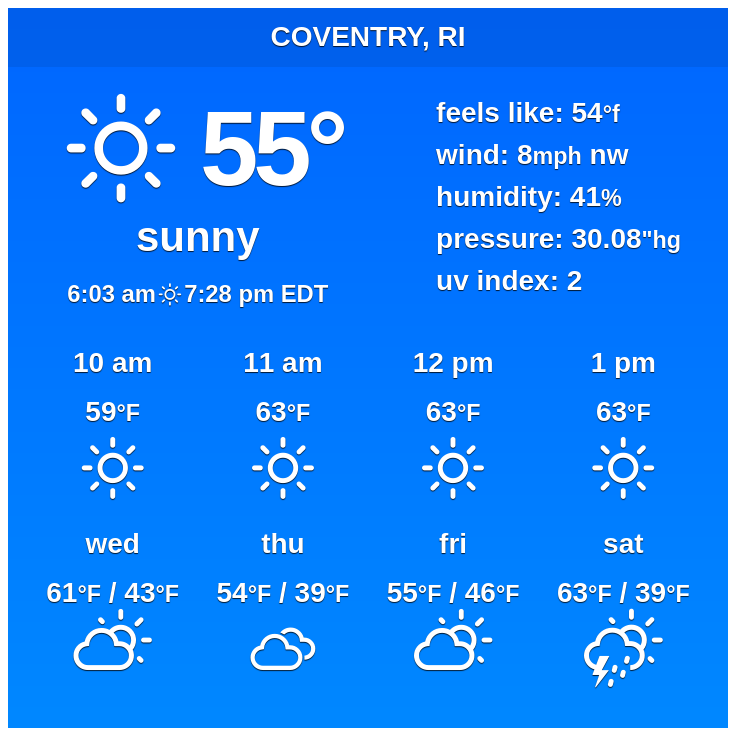 🇺🇸 Coventry, RI - Long-term weather forecast

In #Coventry, a combination of cloudy, sunny and rainy #weather is anticipated for the next ten days.

✨ Explore: weather-us.com/en/rhode-islan…

 #riwx  #rhodeisland