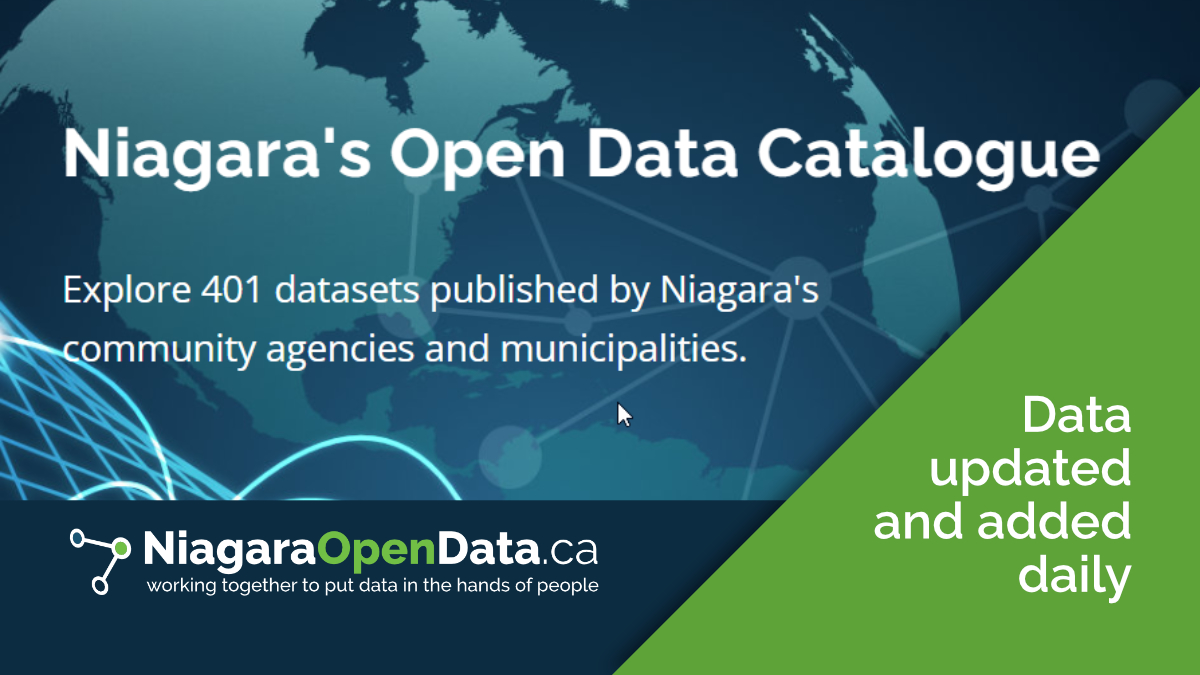 Niagaraopendata (@niagaraopendata) / Posts / X