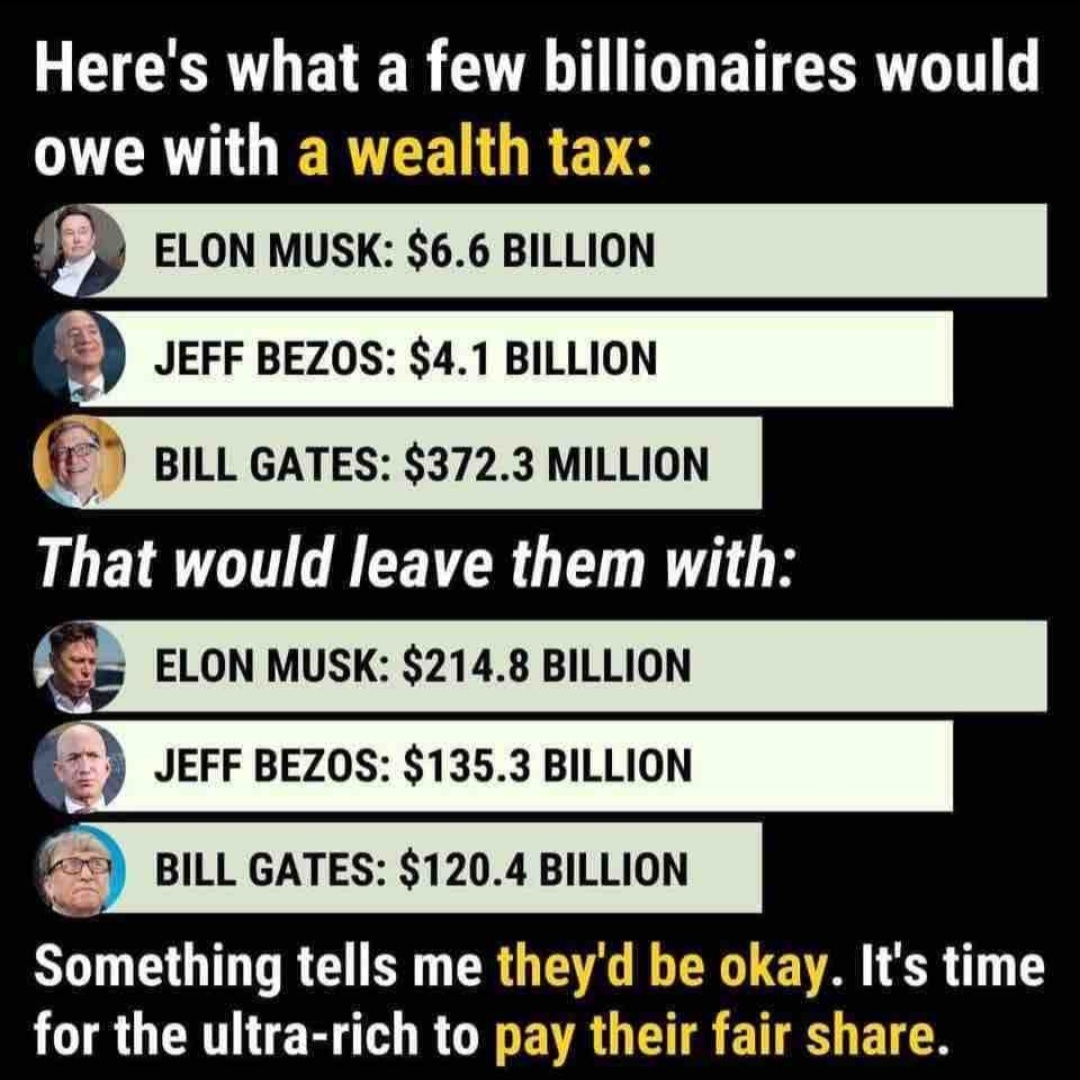 ScienceNotDogma's tweet photo. "Calls for a 2% #wealthtax on the world's super-rich are once again gaining attention after U.S. President Joe Biden said he would impose a new "billionaire tax" on the country's wealthiest if reelected this November."
Tax the gold-hoarding dragons.🤨🐉💰
https://t.co/EMG2E4QFz9 https://t.co/GPQbuwUKef