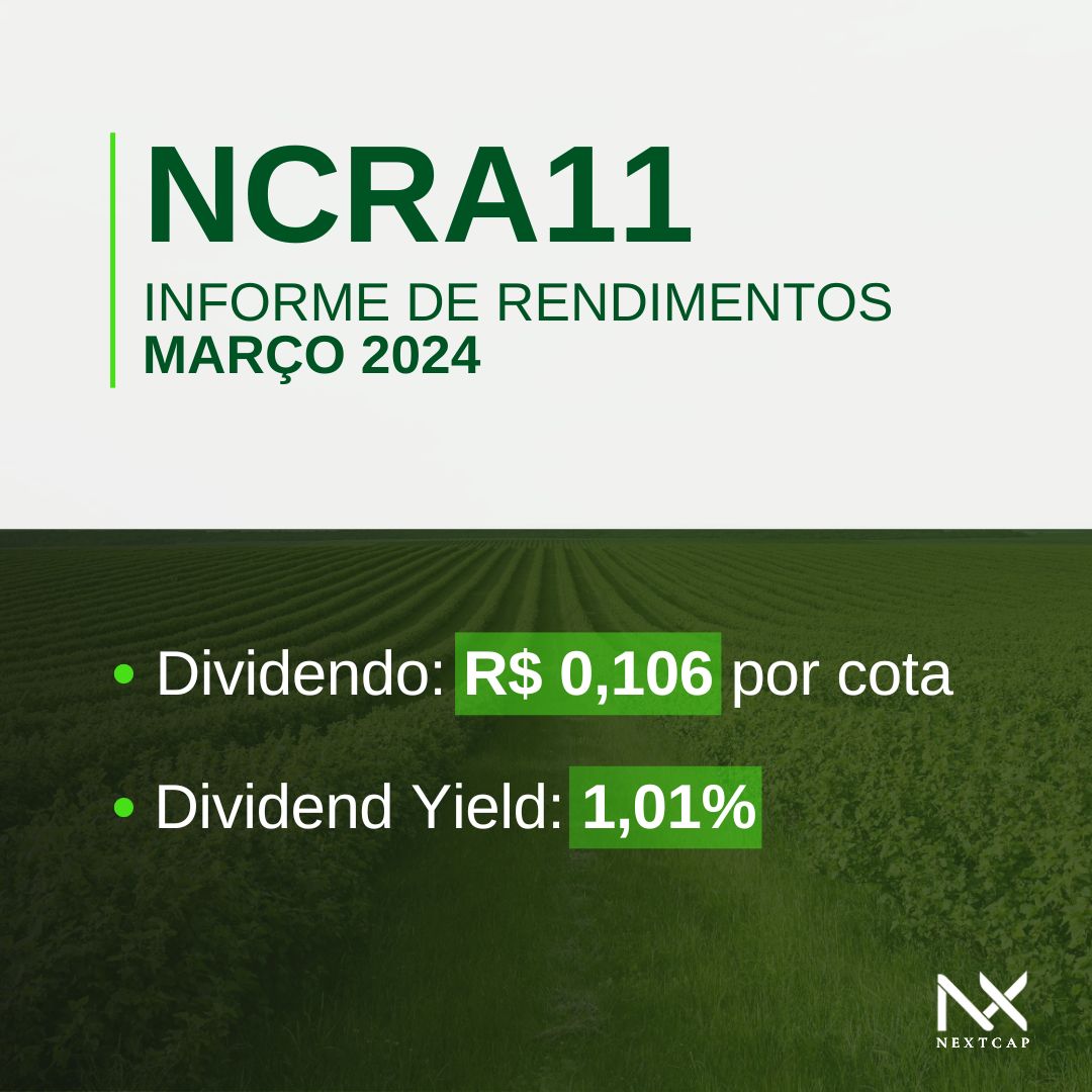 NextCapAsset's tweet image. Prezados colegas e investidores,

O rendimento do nosso fiagro, NCRA11, em Março/2024 foi de R$ 0,106 por cota, apresentando um dividend yield de 1,01% no mês.

Agradecemos a confiança em nosso trabalho, e estamos sempre à disposição para sanar eventuais dúvidas.

Nossas redes:…