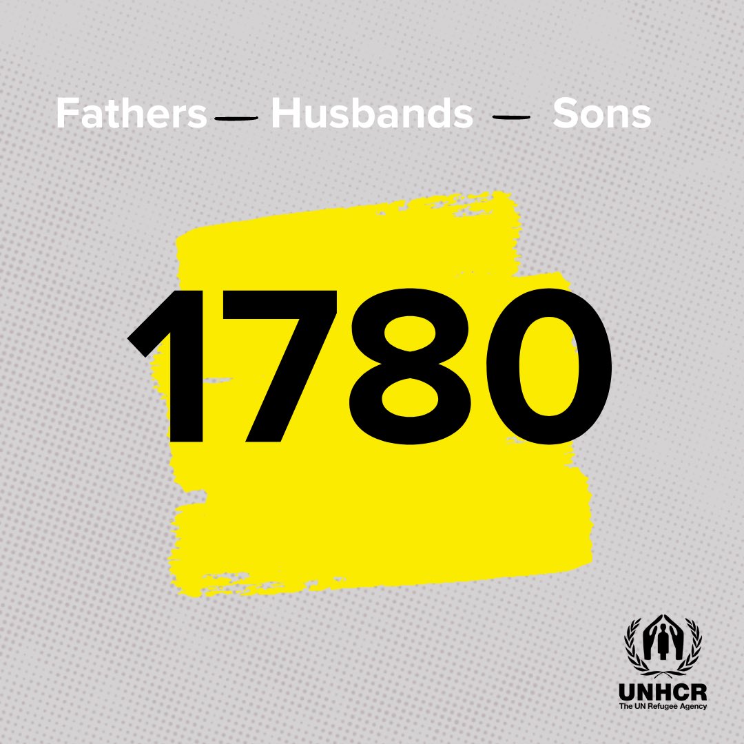 New figures released on Tuesday, April 16th show there are now 1780 newly arrived asylum seekers without an offer of accommodation in Ireland.