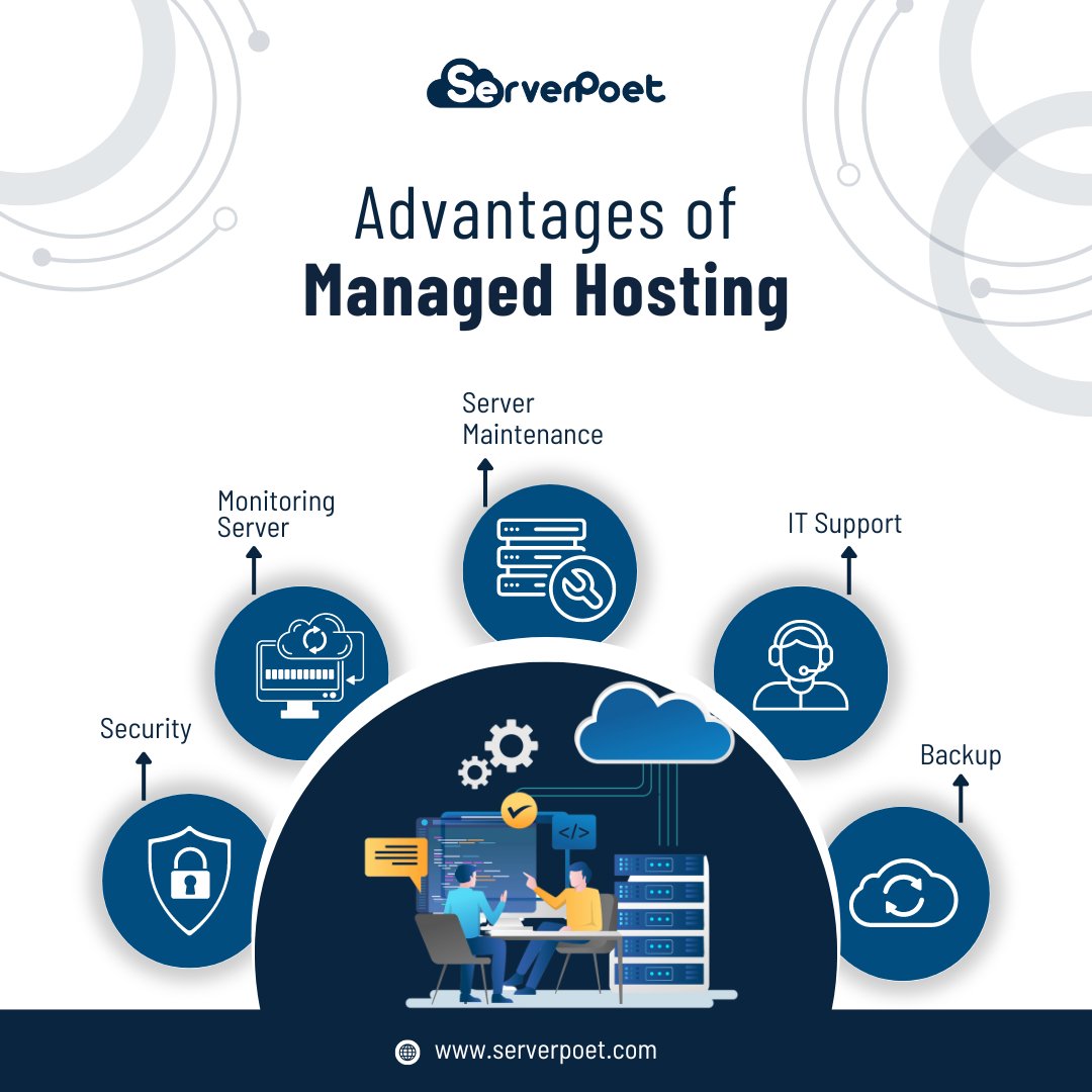 ServerPoet's tweet image. Simplify your digital infrastructure and focus on growth with Managed Hosting. Discover the advantages today. 🌐✨

#managedhostingservices #managedhosting #servermanagement #webhostingcompany #pratapnagar #jaipur