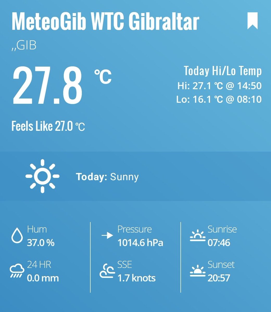 #Gibraltar - 2:55pm, 16/04 👇 Sea breeze is turning with the temperature just jumped 5degC on the MeteoGib Weather Station in half an hour and now 27.8C! 🥵 25C now at the Airport.